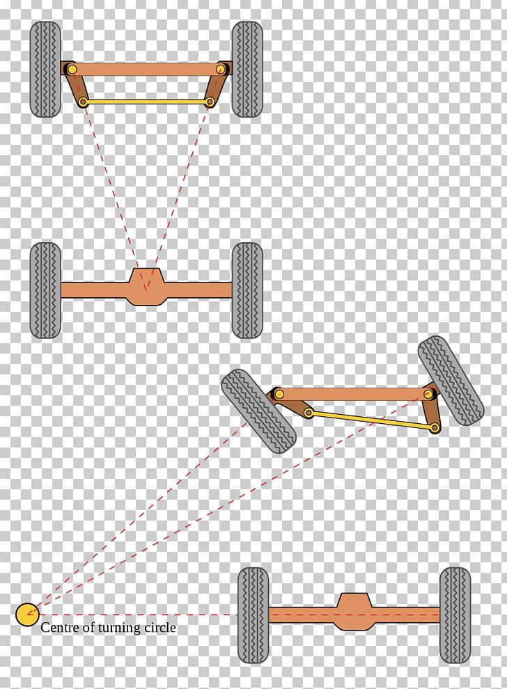Car Ackermann Steering Geometry Wheel Rack And Pinion PNG, Clipart, Ackermann Steering Geometry, Angle, Arm, Axle, Car Free PNG Download