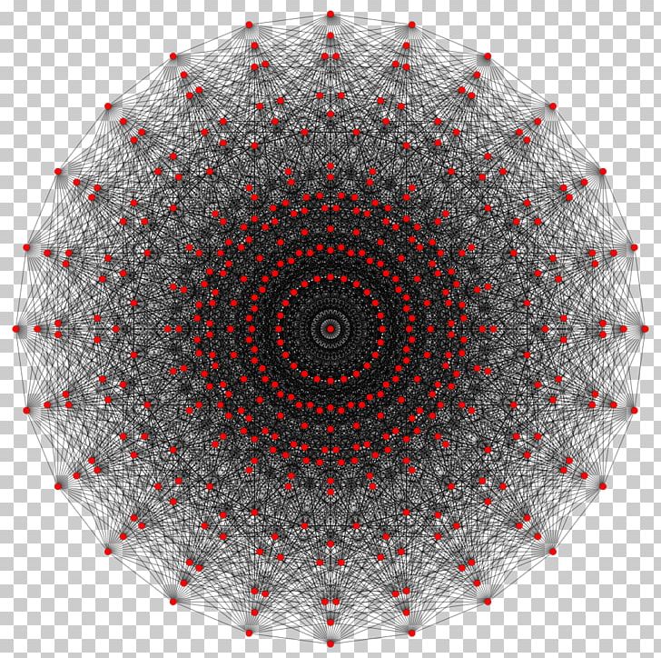 Symmetry Circle Point Pattern PNG, Clipart, Circle, Line, Point, Red, Sphere Free PNG Download