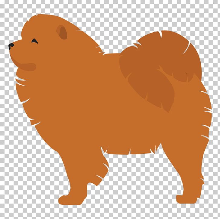 Pomeranian Finnish Spitz Dog Breed Komondor Puppy PNG, Clipart, Akita, Animals, Basenji, Breed, Carnivoran Free PNG Download