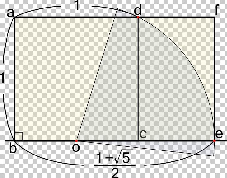 Golden Ratio Golden Rectangle Edge PNG, Clipart, Angle, Approximation, Area, Circle, Diagram Free PNG Download