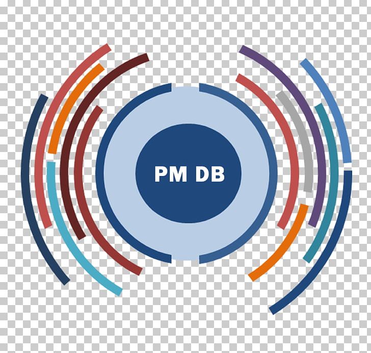Project Management Organization Database Product STME Ltd. PNG, Clipart, Area, Backup, Brand, Circle, Database Free PNG Download