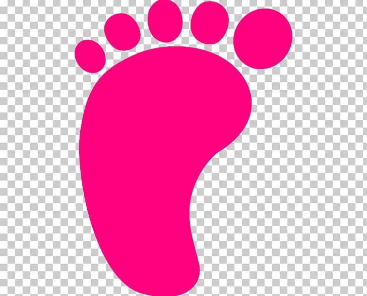 Footprint PNG, Clipart, Area, Cartoon, Cartoon Feet, Circle, Clip Art Free PNG Download