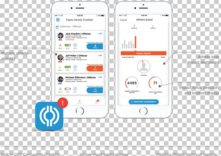 Smartphone Mobile Phones Concussion Sport PNG, Clipart, Athlete, Brand, Communication, Communication Device, Concussion Free PNG Download