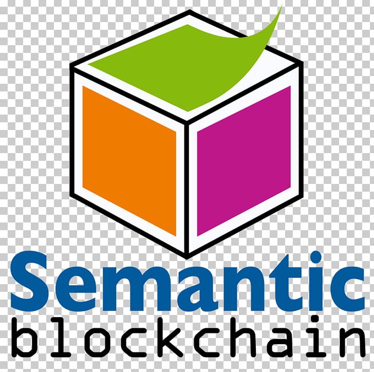 Product Design Brand Semantic Web Line PNG, Clipart, Angle, Area, Art, Blockchain, Brand Free PNG Download