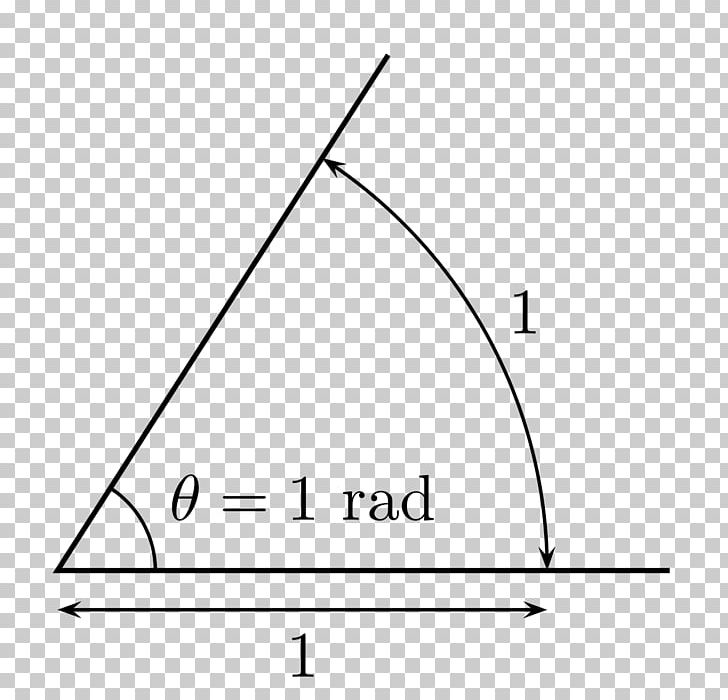 Milliradian Angle Turn Angular Unit PNG, Clipart, Angle, Angolo Piatto, Angular Unit, Arc, Area Free PNG Download