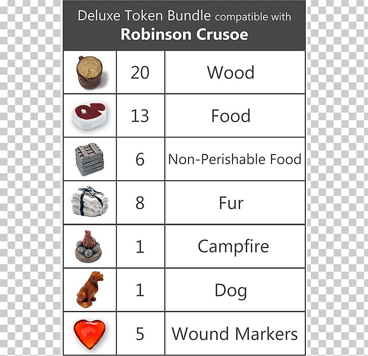 Gamer Robinson Crusoe Textile The Voyage Of The Beagle PNG, Clipart, Angle, Area, Foam Core, Game, Gamer Free PNG Download