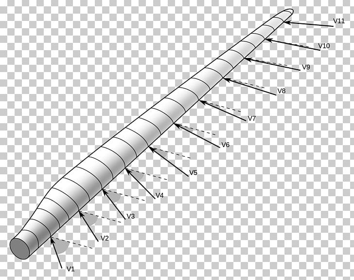 Wind Farm Wind Turbine Turbine Blade PNG, Clipart, Airfoil, Angle, Angle Of Attack, Blade, Energy Free PNG Download