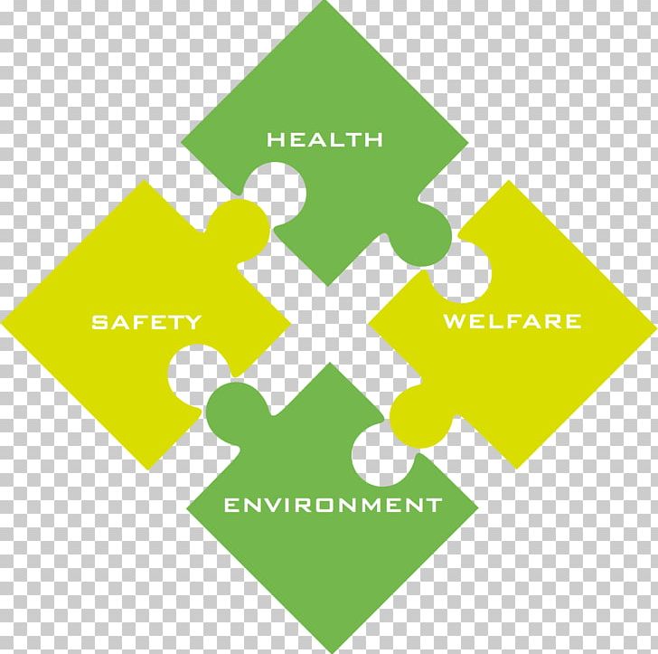 Corporate Social Responsibility Organization Business PNG, Clipart, Area, Behavior, Brand, Business, Communication Free PNG Download