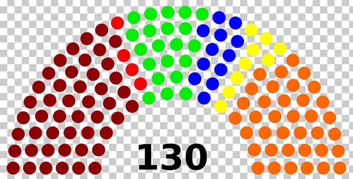 Peruvian General Election PNG, Clipart, Area, Bolivian General Election 2014, Brand, Circle, Election Free PNG Download