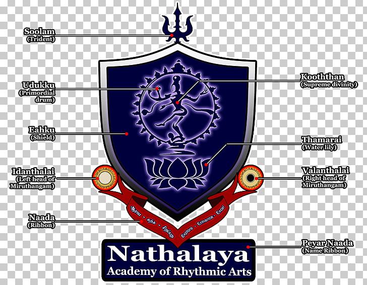 Logo Emblem Ramanathapuram Organization PNG, Clipart, Area, Bolivia, Brand, Com, Emblem Free PNG Download