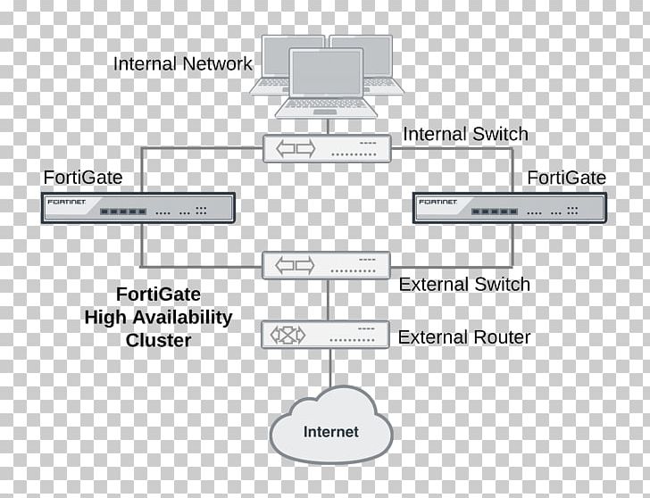 Document Line Technology Angle PNG, Clipart, Angle, Area, Brand, Diagram, Document Free PNG Download