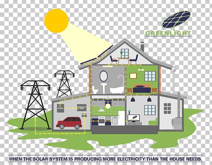 Energy Residential Area Cartoon PNG, Clipart, Angle, Area, Cartoon, Diagram, Elevation Free PNG Download
