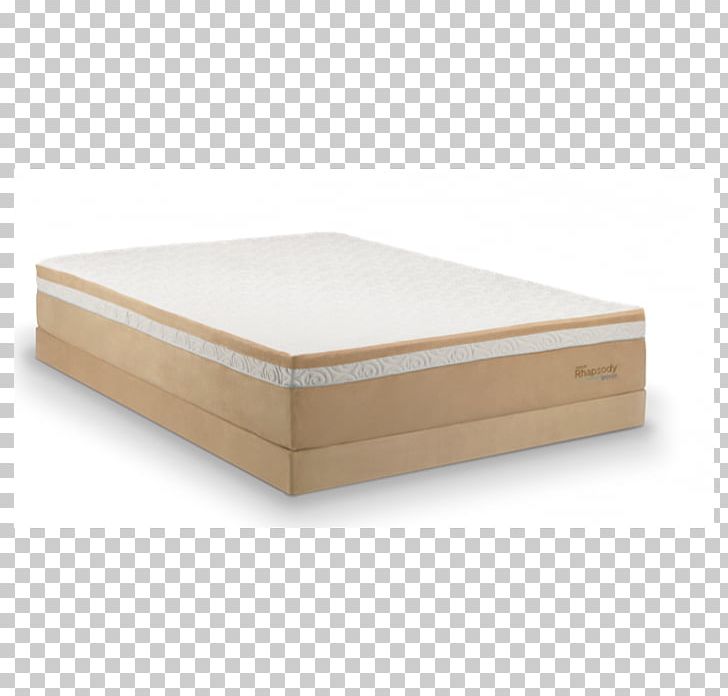 Mattress Pads Box-spring Bed Canapé PNG, Clipart, Bed, Bed Frame, Bedroom, Bedroom Furniture Sets, Box Spring Free PNG Download