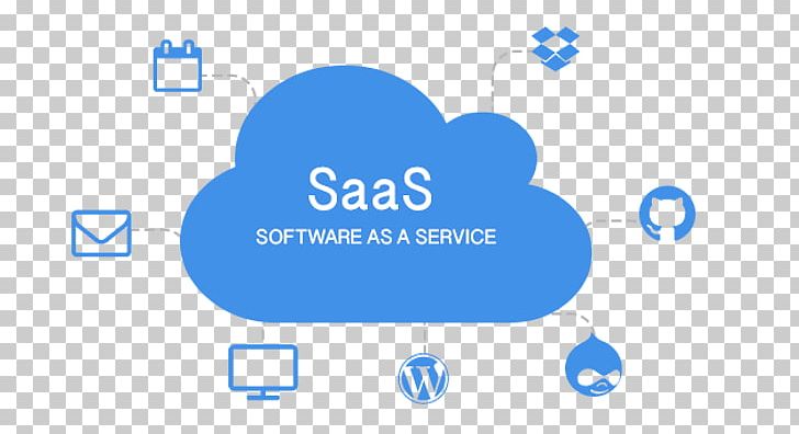 Software As A Service Cloud Computing Application Service Provider Computer Software Infrastructure As A Service PNG, Clipart, Application Service Provider, Blue, Business, Business Model, Cloud Computing Free PNG Download