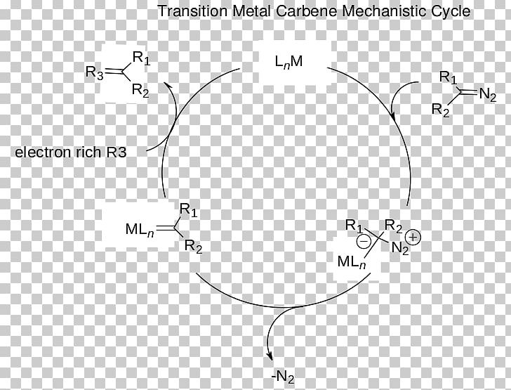 Carbene Buchner Ring Expansion Diazo Cyclopropanation Rhodium PNG, Clipart, Angle, Are, Black And White, Carbene, Catalysis Free PNG Download