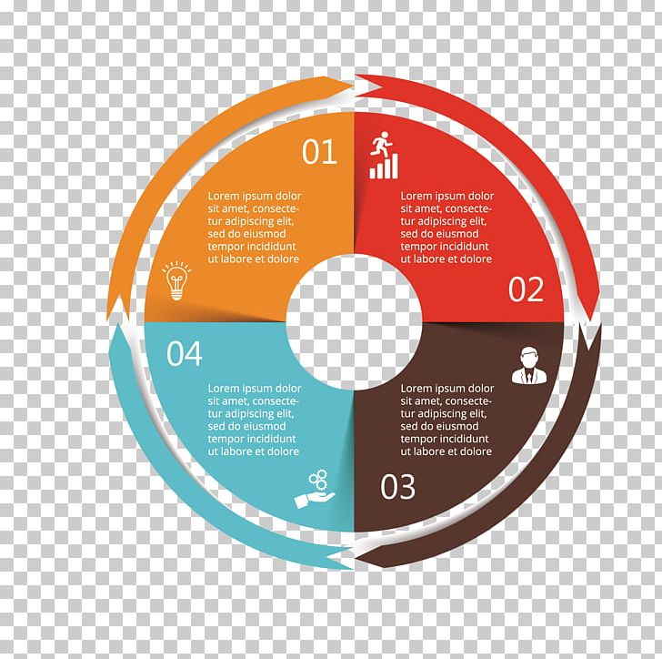 Infographic Circle Chart PNG, Clipart, Classification Vector, Color, Color Pencil, Color Powder, Colors Free PNG Download