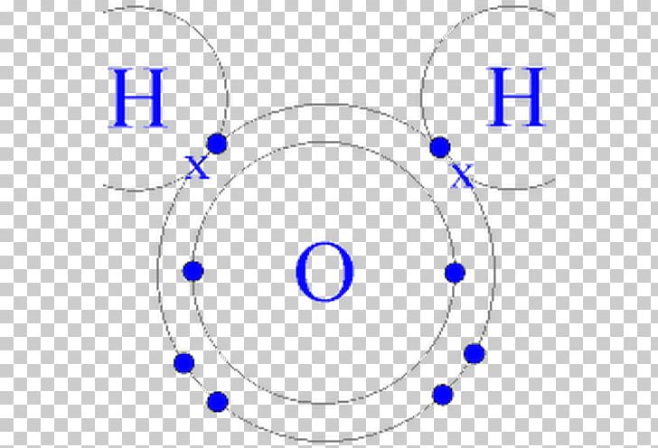 Bond Dipole Moment Alkene Functional Group Electric Dipole Moment PNG, Clipart, Addition, Area, Benzene, Body Jewelry, Bond Dipole Moment Free PNG Download