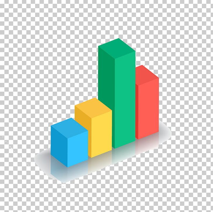 Bar Chart Pie Chart PNG, Clipart, Analytics, Angle, Bar Chart, Chart, Charts Free PNG Download