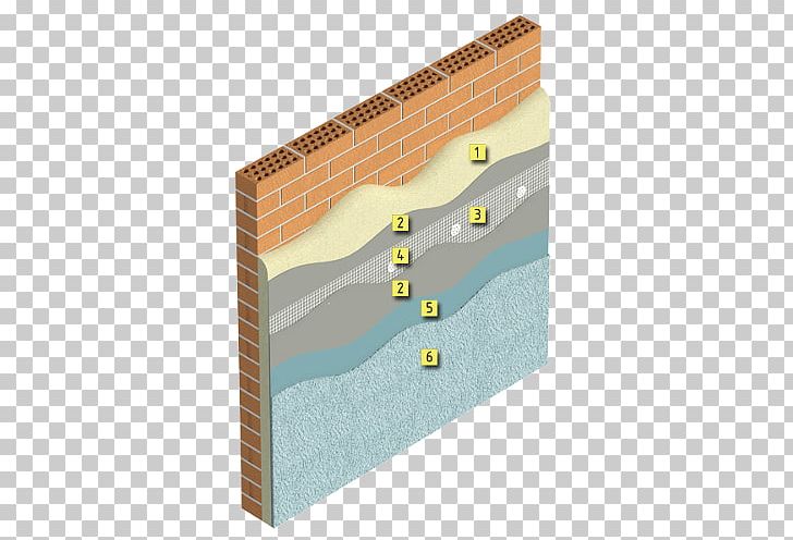 Exterior Insulation Finishing System Building Material Mineral Wool Thermal Insulation PNG, Clipart, Acrylic Paint, Angle, Building, Ceramic, Lime Mortar Free PNG Download