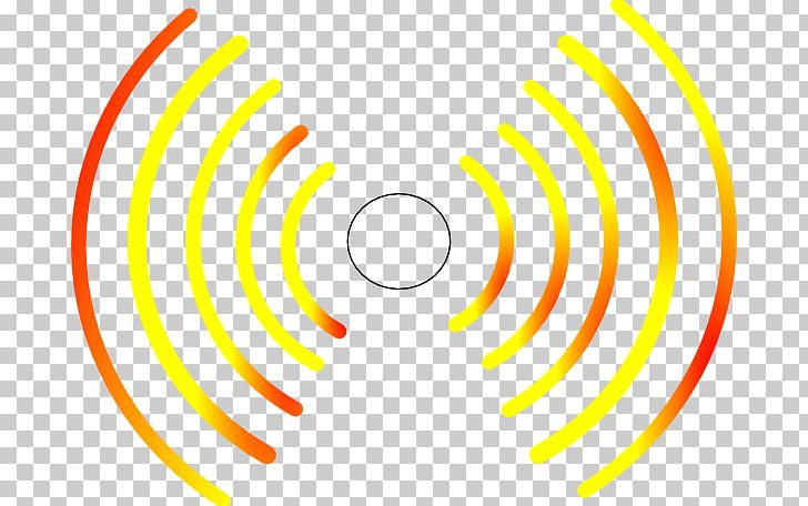 Radio Wave Sound PNG, Clipart, Acoustics, Acoustic Wave, Angle, Area, Circle Free PNG Download