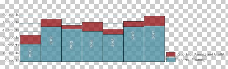 Diagram Brand Bus Stop PNG, Clipart, Angle, Block Diagram, Blue, Brand, Bus Shelter Free PNG Download