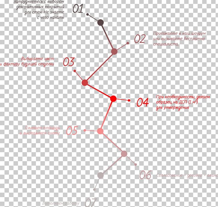 Line Angle PNG, Clipart, Angle, Art, Diagram, Line, Plane Decoration Free PNG Download