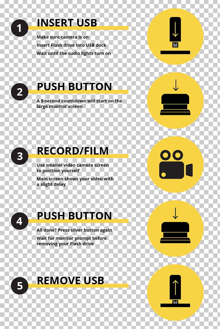 Video Production Paper Service PNG, Clipart, Area, Brand, Diagram, Emoticon, Essay Free PNG Download