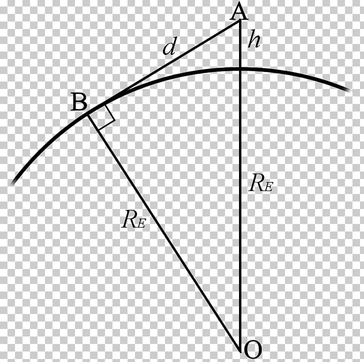 Triangle Point Diagram PNG, Clipart, Angle, Area, Art, Black And White, Circle Free PNG Download