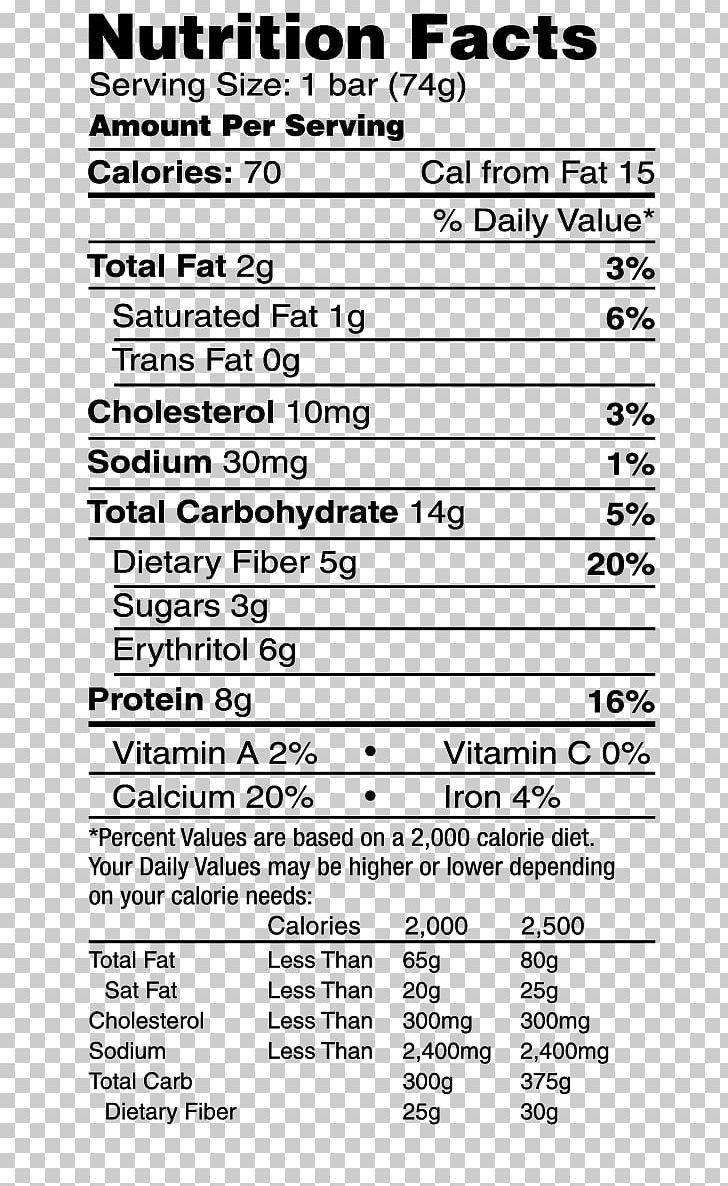 Waffle Nutrition Facts Label Calorie Fudge PNG, Clipart, Area, Black And White, Calorie, Document, Egg Free PNG Download