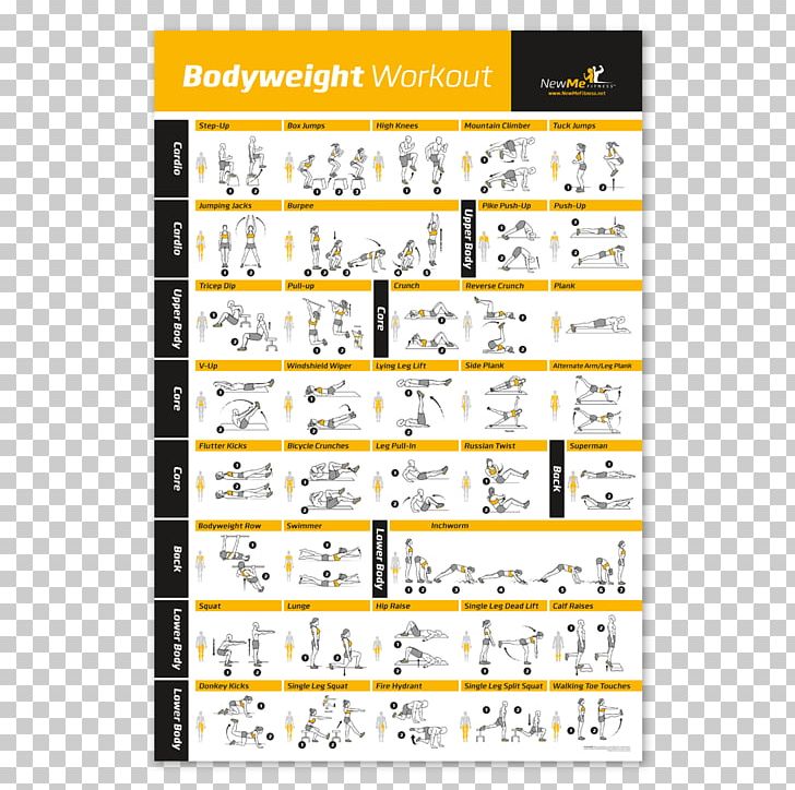Bodyweight Exercise Personal Trainer Fitness Centre Weight Training PNG, Clipart, Area, Bodyweight Exercise, Dumbbell, Exercise, Fitness Centre Free PNG Download