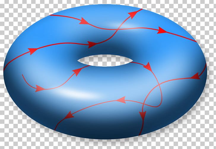 Torus Drawing Circle Toroid PNG, Clipart, Blue, Circle, Curve, Drawing, Education Science Free PNG Download