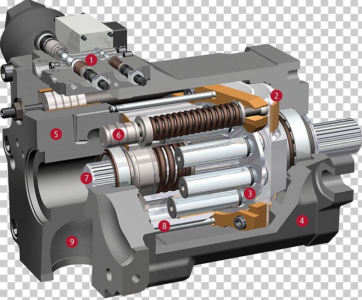 Hydraulic Pump Axial Piston Pump Hydraulic Motor PNG, Clipart, Axial Piston Pump, Bosch Rexroth, Company, Cylinder, Denison Hydraulics Free PNG Download