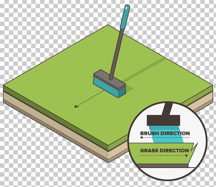 Artificial Turf Lawn BuzzGrass PNG, Clipart, Angle, Artificial Turf, Bacteria, Brand, Concrete Free PNG Download