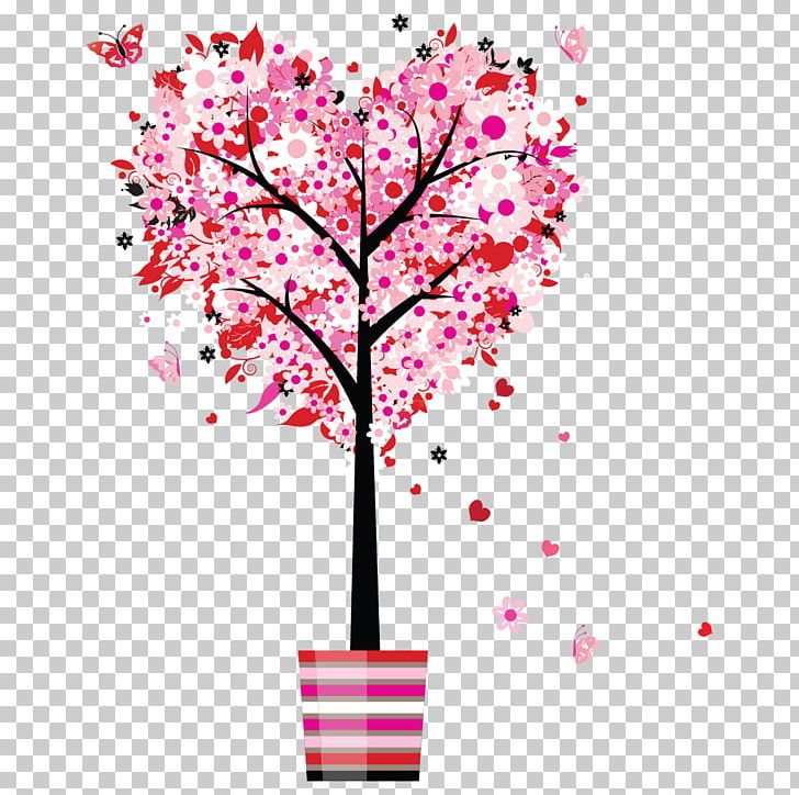 Mother's Day PNG, Clipart, Blossom, Branch, Cherry Blossom, Child, Clip Art Free PNG Download