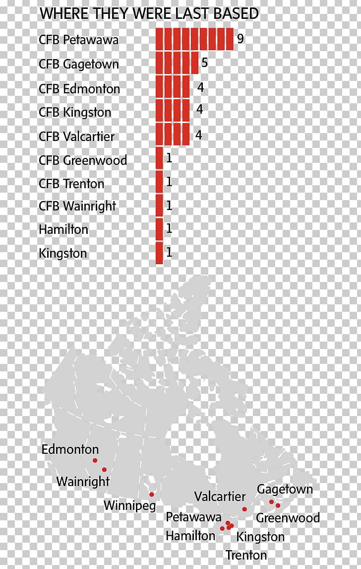 Canada Line Diagram Angle Engraving PNG, Clipart, Angle, Area, Brown, Canada, Country Free PNG Download