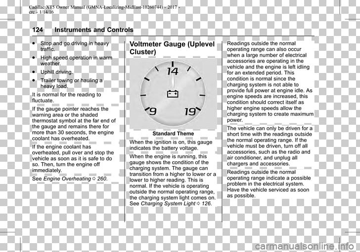 Document White Line PNG, Clipart, Area, Art, Black And White, Diagram, Document Free PNG Download