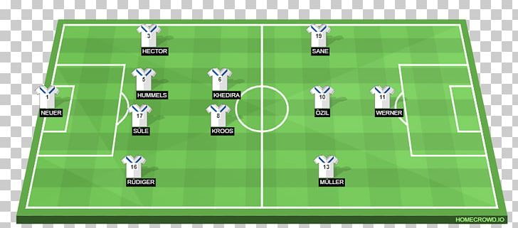 Real Madrid C.F. Atlético Madrid 2017–18 UEFA Champions League Football Formation PNG, Clipart, Artificial Turf, Atletico Madrid, Ball, Ball Game, Football Free PNG Download