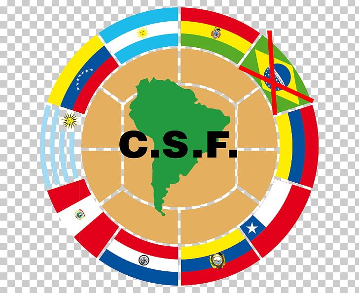 Copa América Centenario 2019 Copa América 2015 Copa América 2018 World Cup Brazil PNG, Clipart, 2018 World Cup, Area, Ball, Brazil, Circle Free PNG Download