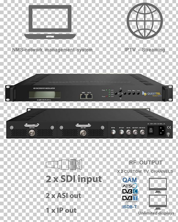 RF Modulator ATSC Standards Digital Video Broadcasting Cable Television Modulation PNG, Clipart, 8vsb, Atsc Standards, Audio Receiver, Cable Television, Digital Video Broadcasting Free PNG Download