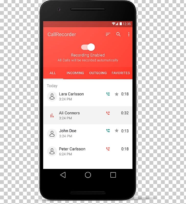 Feature Phone Smartphone Android Call-recording Software PNG, Clipart, Android, Electronic Device, Electronics, Gadget, Media Free PNG Download