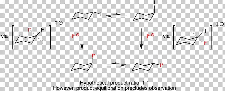 Curtin–Hammett Principle Chemical Kinetics Chemical Reaction Chemistry Energy Profile PNG, Clipart, Angle, Both, Brand, Chemical Kinetics, Chemical Reaction Free PNG Download