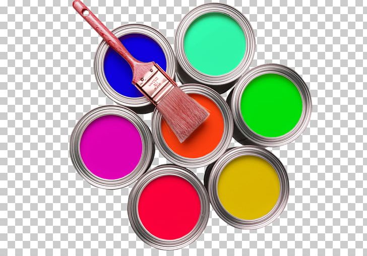 Oil Paint Color Palette Painting PNG, Clipart, Aerosol Paint, Art, Business, Chemical Industry, Color Free PNG Download