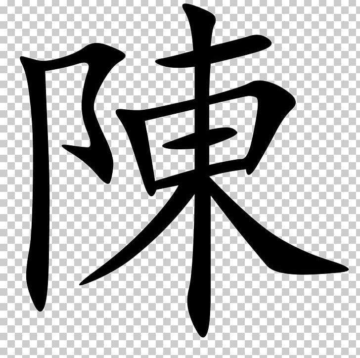 Surname China Chinese Characters Dazexiang Uprising Wikipedia PNG, Clipart,  Free PNG Download