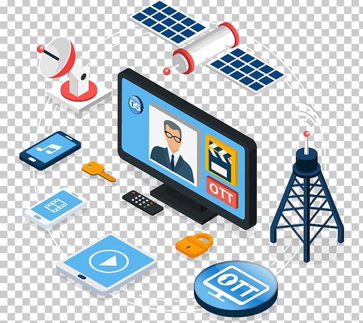 Digital Rights Management Over-the-top Media Services Product Telephony Organization PNG, Clipart, Area, Brand, Cellular Network, Communication, Company Free PNG Download