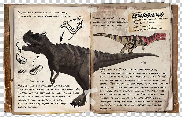 ARK: Survival Evolved Ceratosaurus Giganotosaurus Argentavis Magnificens Dinosaur PNG, Clipart, Animal, Argentavis Magnificens, Ark Survival, Ark Survival Evolved, Carnivoran Free PNG Download