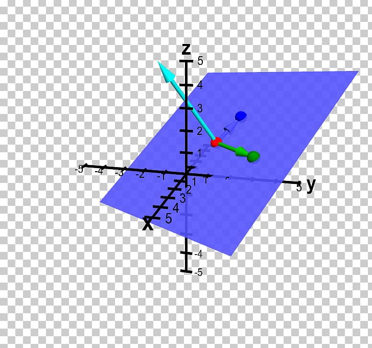 Point Line Angle Plane Mathematics PNG, Clipart, Angle, Area, Art, Diagram, Dimension Free PNG Download