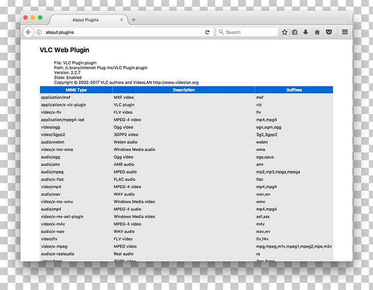 Screenshot Line Brand Font PNG, Clipart, Area, Art, Brand, Esr, Firefox Free PNG Download