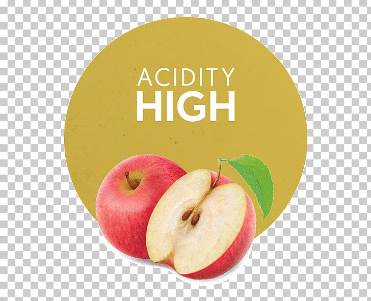 Superfood Acid Diet Food Product PNG, Clipart, Acid, Acid Dissociation Constant, Apple, Diet, Diet Food Free PNG Download