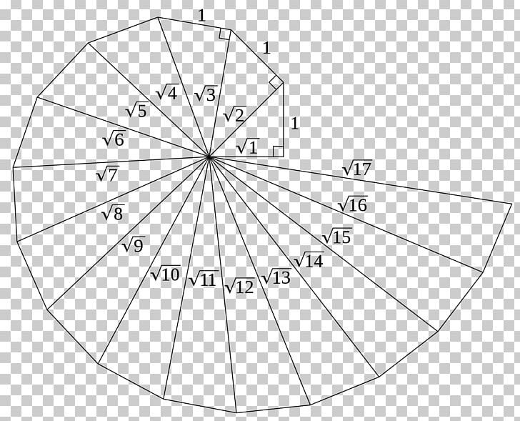 Spiral Of Theodorus Right Triangle Geometry Square Root PNG, Clipart, Angle, Archimedean Spiral, Area, Black And White, Circle Free PNG Download