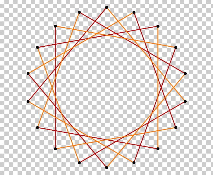 Star Polygon Pentadecagon Icosagon Triangle PNG, Clipart, Angle, Area, Art, Circle, Decagon Free PNG Download